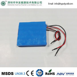 Batterie électrique Samsung 60V 2.2Ah d'ion de Li de rechange 18650 de monocycle