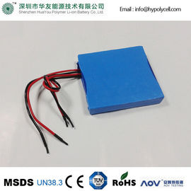 Batterie électrique Samsung 60V 2.2Ah d'ion de Li de rechange 18650 de monocycle